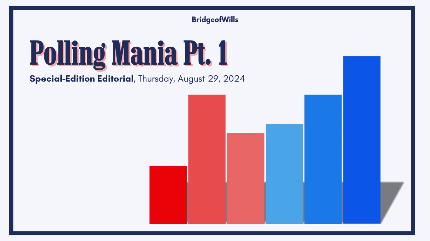 Polling
